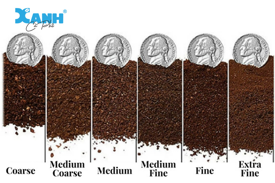 cách chỉnh máy xay cafe espresso cách chỉnh máy xay cafe espresso